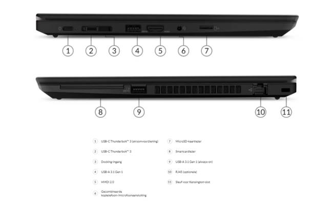Lenovo ThinkPad T15 G1 | i5-10310U | 15.6" Full HD | 8GB RAM | 256GB SSD | Win 11 Pro | Zakelijke Laptop